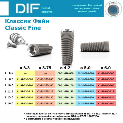 Имплантат DIF Implants, серия Классик Файн (соединение внутренний шестигранник 2.4 мм, мелкая резьба)